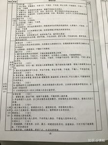 山东高中综评系统怎么登录 河南省普通高中素质评价系统