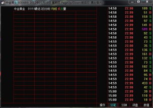 通达信分时图成交量平均线怎样设置？