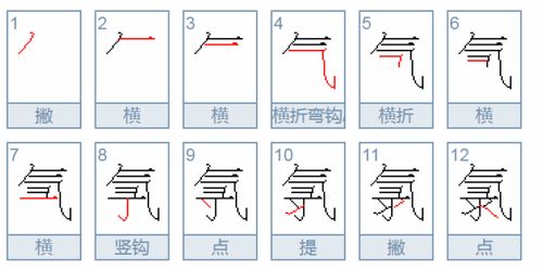 氯怎么读音是什么 