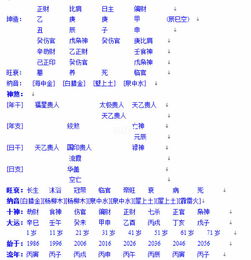 年入不到一百万的85后富贵命丨案例16八字命理7