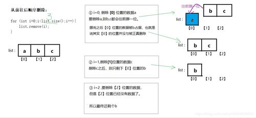 专科查重，你真的了解吗？全面解析查重原理