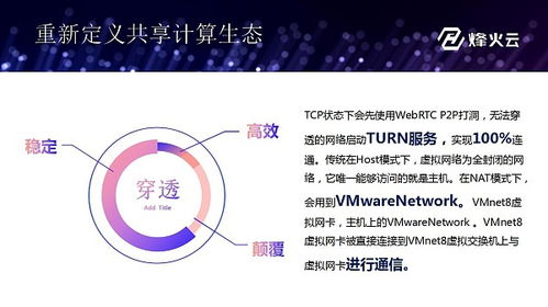 网络资金盘可靠吗？