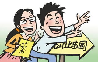 大学生投资创业 一般最少投资多少钱合适