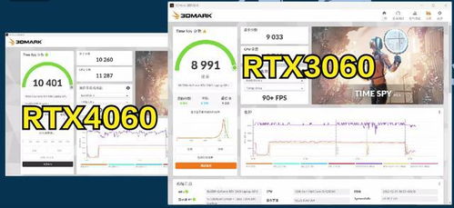 RTX4070 4060 4050移动版性能提升有限,核心和位宽缩水是关键