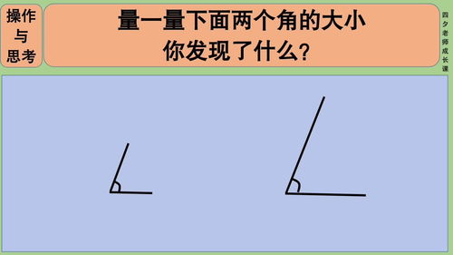 四年级数学 量一量两个角的大小,你发现了什么 