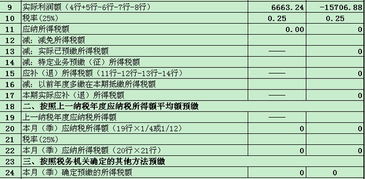 请教：所得税计提正确，但是报税的时候多交了。应该如何调帐？在会计分录上要怎么处理？谢谢！