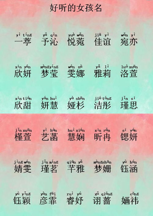 嘉义名字的含义