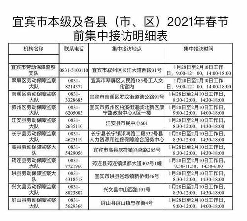 响水县农民养老保险费,盐城最低工资标准2022