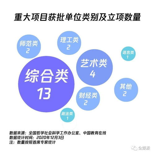 我国基金管理公司是什么类型的公司