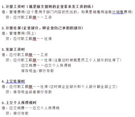 我想问发工资的会计分录怎么来做，还有单位给员工交养老金分录怎么做