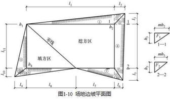 桩基础的挖基础土方量如何算?