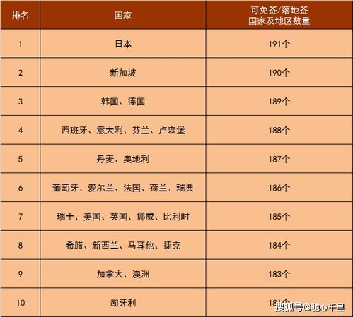 日本永居证可以免签哪些国家(在日本申请永驻需要什么条件)