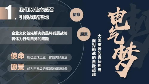 共建共享单位范文怎么写,共建共享共进是什么意思？