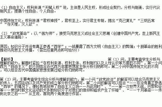 近代社会的民主思想与实践材料 以自由主义为灵魂的新文化运动.五四之后不久.前后不到10年的时间.作为社会思潮主流的地位.就 早夭 给了 政党革命 . 更接近真实的原因可能是 