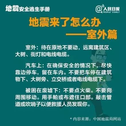 地震来了怎么办 赶紧收藏地震避险指南,教你如何自救