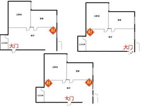 客厅财位图解,客厅财位放什么好