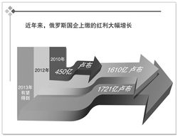 沱牌集团是国有企业还是私有企业