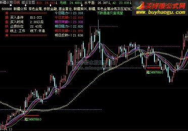 通达信BARSLAST(DATE=171206)+1，的意思？