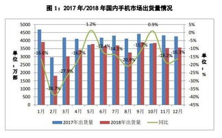 杭州市场建材价急跌