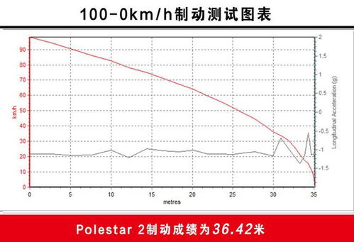 总数40万占股百分之49须投多少钱