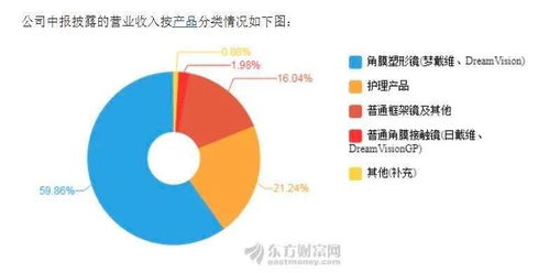 东方日升：公司异质结产品订单稳步增长