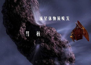 你知道著名的 狮子座流星雨 源于哪颗彗星吗 