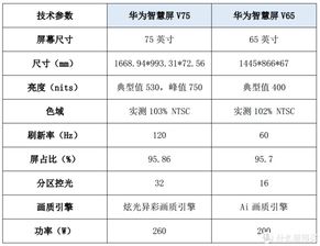 词语解释屏-屏后 的屏是名词词性？