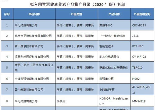 探究大华股份红外热成像技术及应用