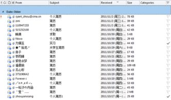 你投出去的简历为什么连打开的机会都没有 