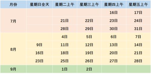 收藏 2020福州入园体检全攻略 赶紧看看都有哪些要求...