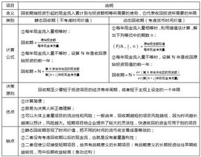 股票的标准差与股票收益率标准差的关系