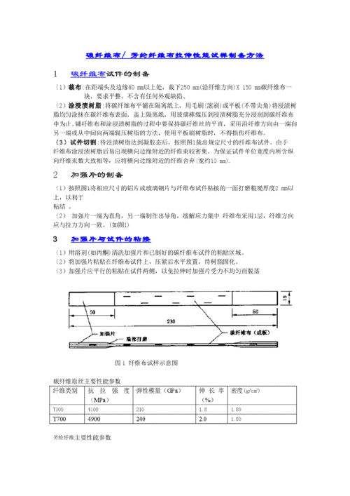 碳纤维布 芳纶纤维布拉伸性能试样制备方法