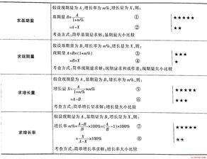 中考数学压轴题文案范文,中考最值问题压轴题解题技巧？