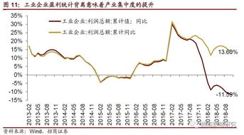 股权转让后股价的影响有哪些