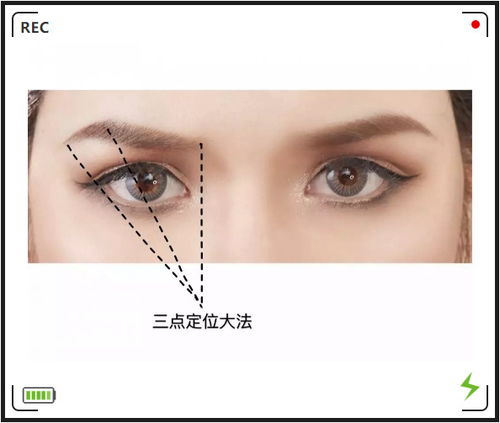 初学者修眉毛的步骤图片 修眉的方法与技巧