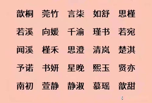 宝宝起名 生个女孩,起这些名字,一听就知道来自富有人家 