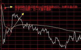 为什么000592 一直跌呢？ 大盘涨他跌个2到3个点 大盘跌他跌的更厉害