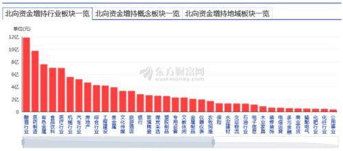 明天电力股会涨吗