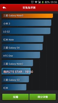 中兴星星一号.什么时候上市