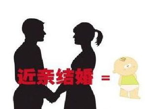 眼睛分泌强力胶 近亲结婚隐性遗传病发病机率增高