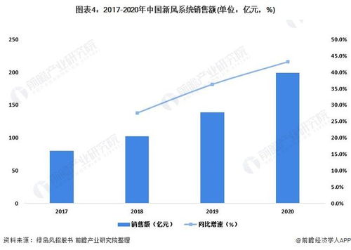 华夏行业精选2022年分红了吗