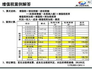 在会计分录时为什么把税费计入到借方的投资收益？