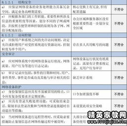 工厂工作周报模板范文;面料开发员的主要工作内容是什么？