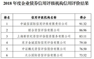 南京查重软件排名前十：权威评选结果