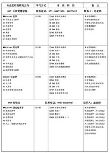 湖南师大自考网（湖南师大自考本科官网）？(图2)