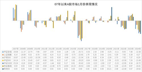 炒币平仓是什么意思-买入平仓和卖出平仓各有什么区别