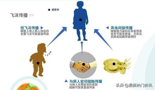 地球上万物都是相生相克的,那么病毒在自然界的天敌是什么