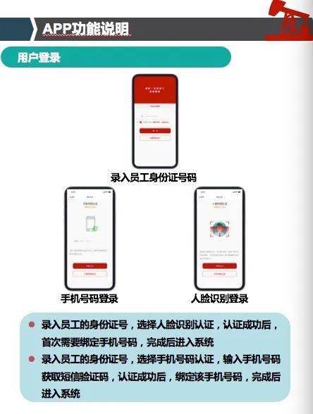 中e家园 石油人重病保障 ,医保不报销部分能报吗 (中石油中意保险app)