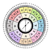 牵狗看房子风水 还有这操作,省下请风水师的钱