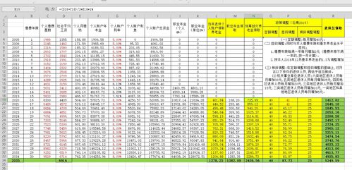 高新区把党的基层支部和非公党建进行自上而下的排班 提供 共享共建 活动载体 